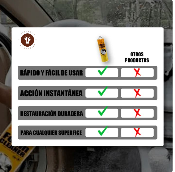 MagicFoam™ Espuma Limpiadora ¡Promo 2x1!