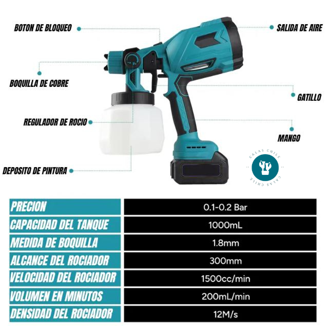 SprayPro Max™ Pistola pintura inalambrica tasbel 2 baterías