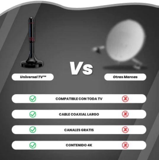 Antena Tv Digital Hd