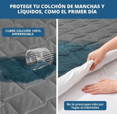 Cubre Colchón Impermeable Evita Manchas y Derrames