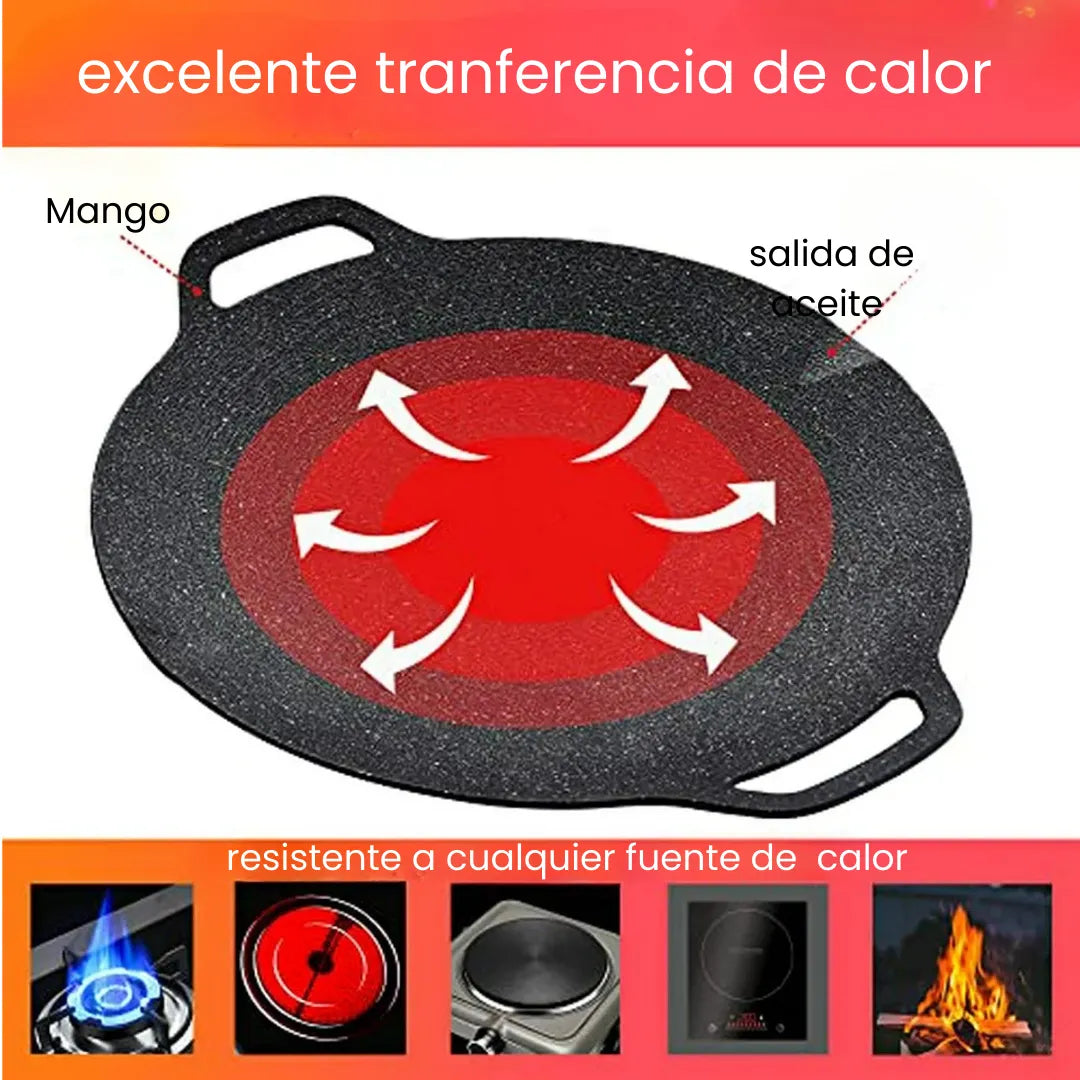 Plancha Antiadherente 38cm