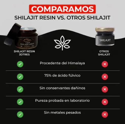 Shilajit - ¡Receta Original de Himalaya!