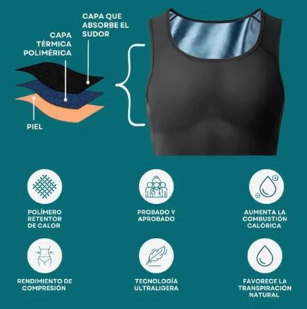 SlimFit Sauna Transforma tu Cuerpo con Menos Tiempo y Más Resultados