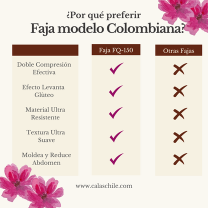 Faja Modelo Colombiana Modeladora