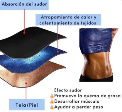 SlimFit Sauna Transforma tu Cuerpo con Menos Tiempo y Más Resultados