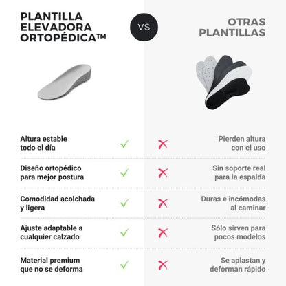 HIGHT PADS - PLANTILLA ORTOPEDICA DE ALTURA