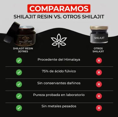 Shilajit - ¡Receta Original de Himalaya!